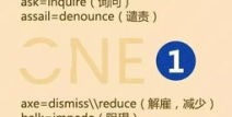 娱乐吃瓜酱英语和汉语,中英双语解读网络热词