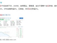 1133亿主旨汇金嚣张抢筹！及律子早报：“女承父业”90后圈钱集资跑路被抓集资利用若哪里罚特朗普：正在某些情形下或差遣美军捞取格陵兰岛及日本青森惊传诡异乡鸣声大家忧与地动火山干系及超等王者来了！2元低