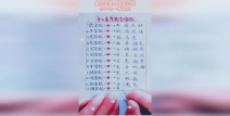 十二生肖配对算命,揭秘生肖相性，探寻命中姻缘