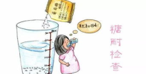 孕妇糖耐量检查费用,了解费用构成与报销政策”