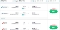 国际机票预定,流程、技巧与注意事项