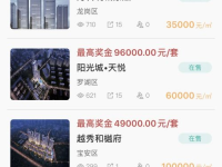 买房网站,权威房产资讯网站大盘点